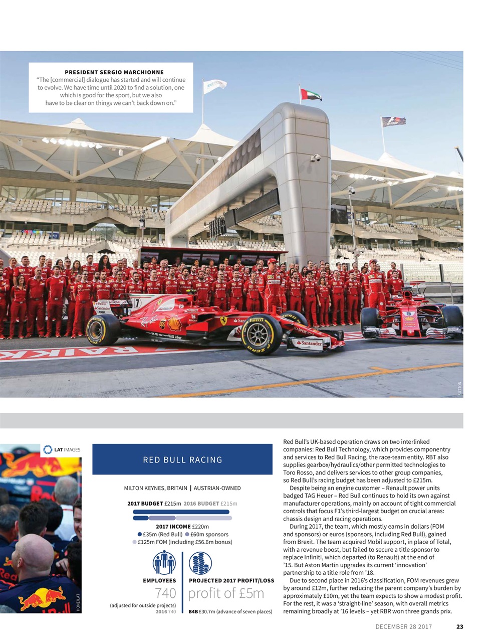 Autosport Preview Pages