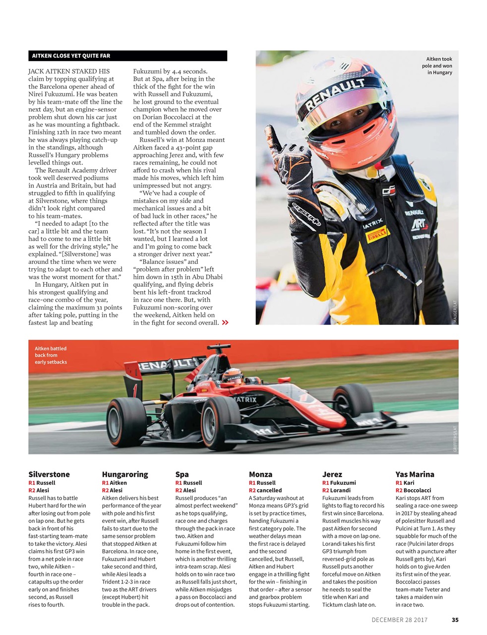Autosport Preview Pages