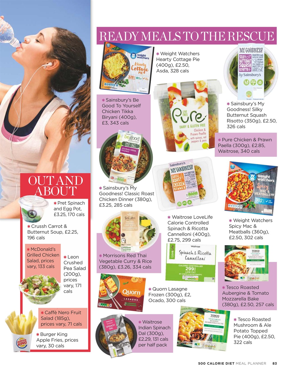 Woman Special Series Preview Pages