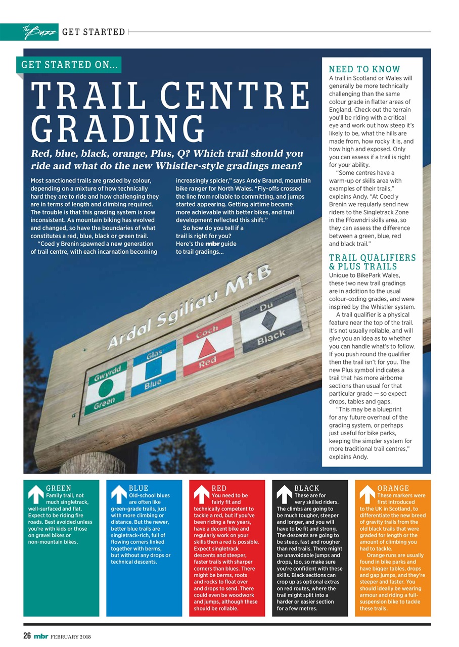 Mountain Bike Rider Preview Pages