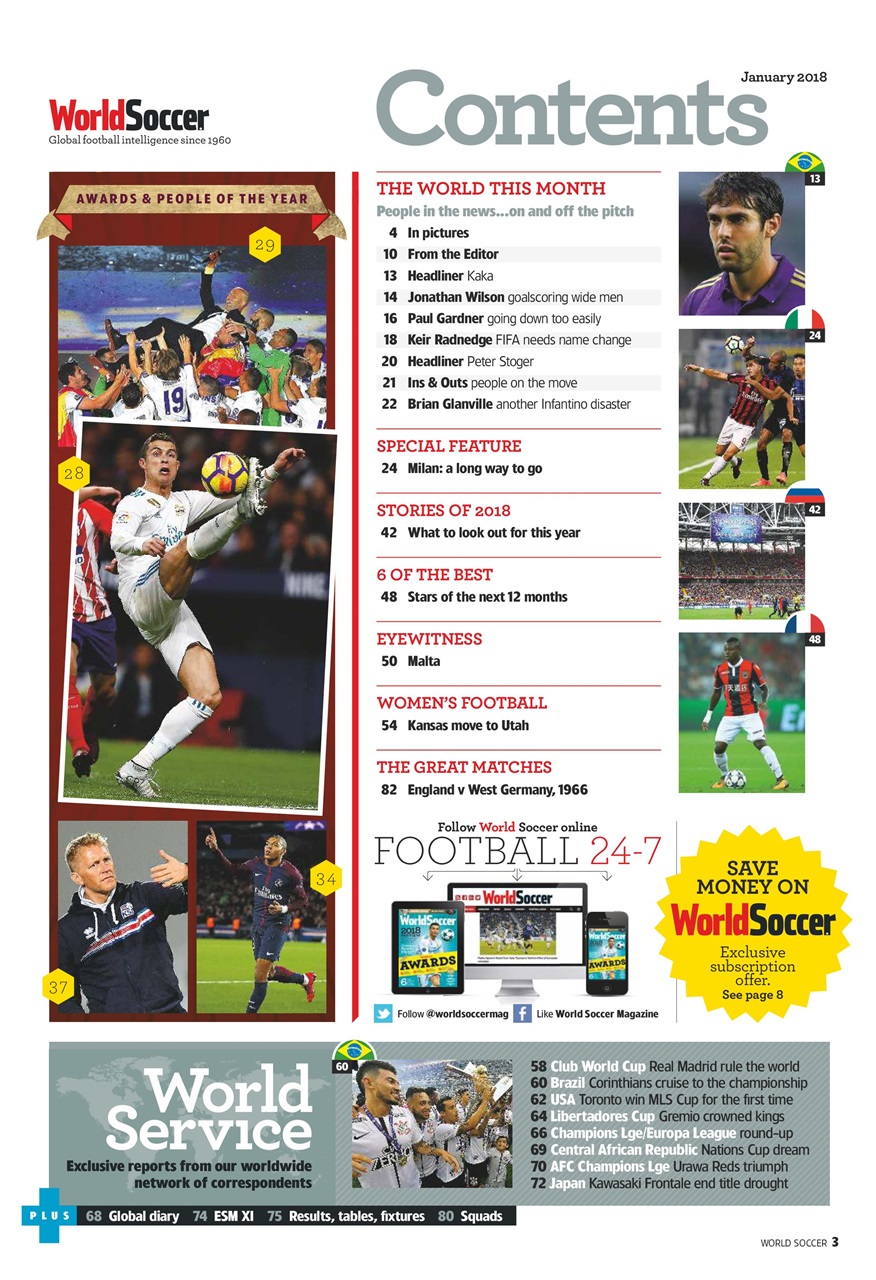 World Soccer Preview Pages