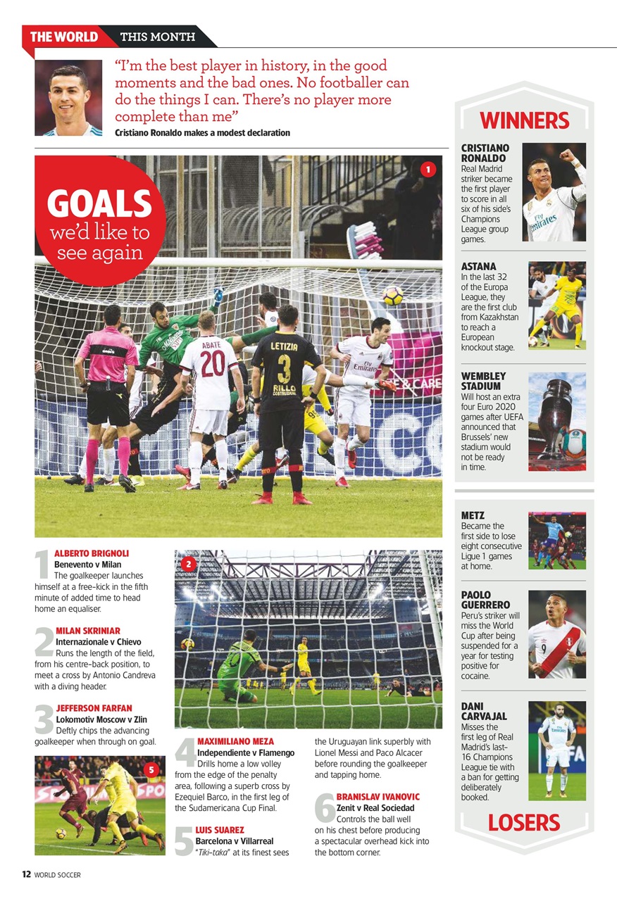 World Soccer Preview Pages