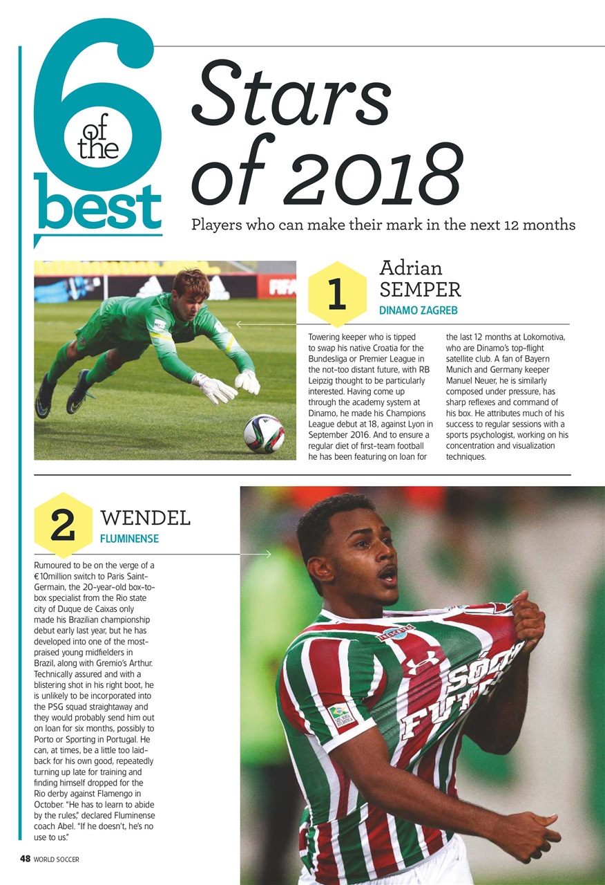 World Soccer Preview Pages