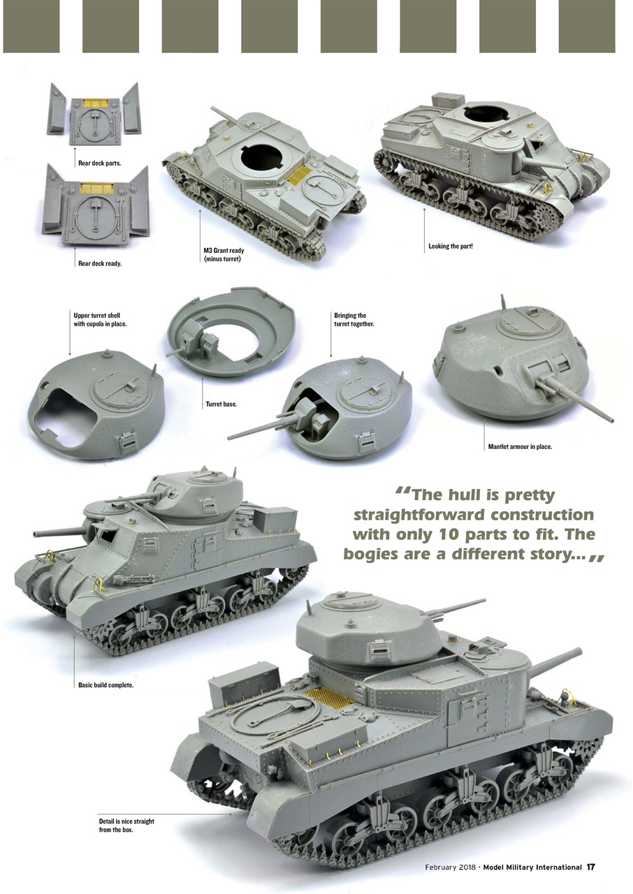 Model Military International Preview Pages