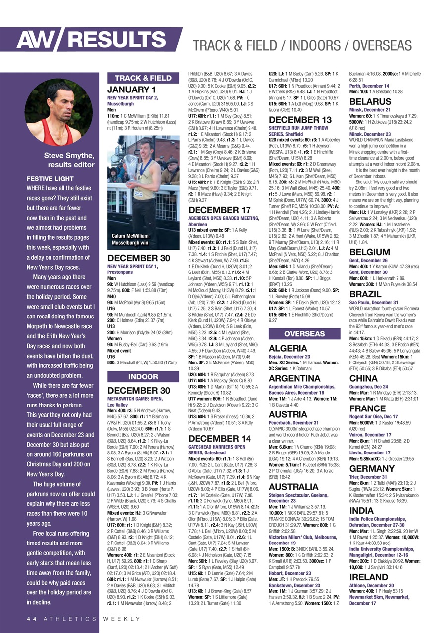 AW – Athletics Weekly Magazine Preview Pages