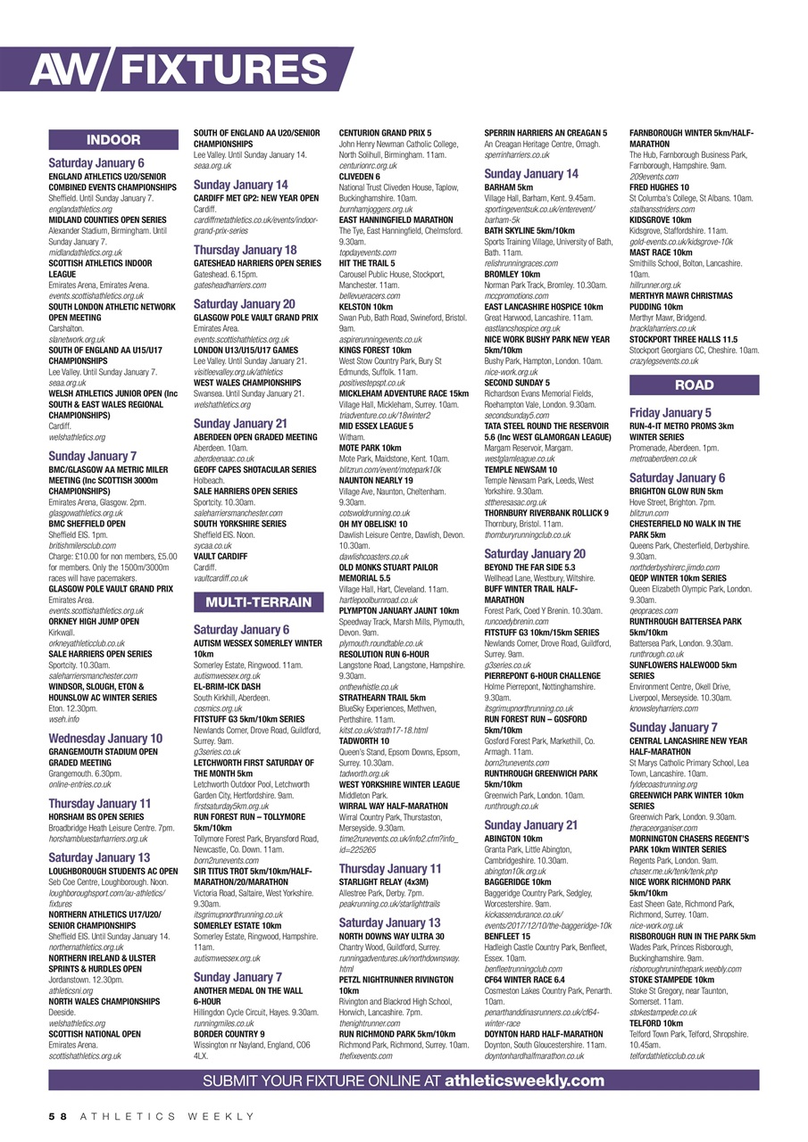 AW – Athletics Weekly Magazine Preview Pages