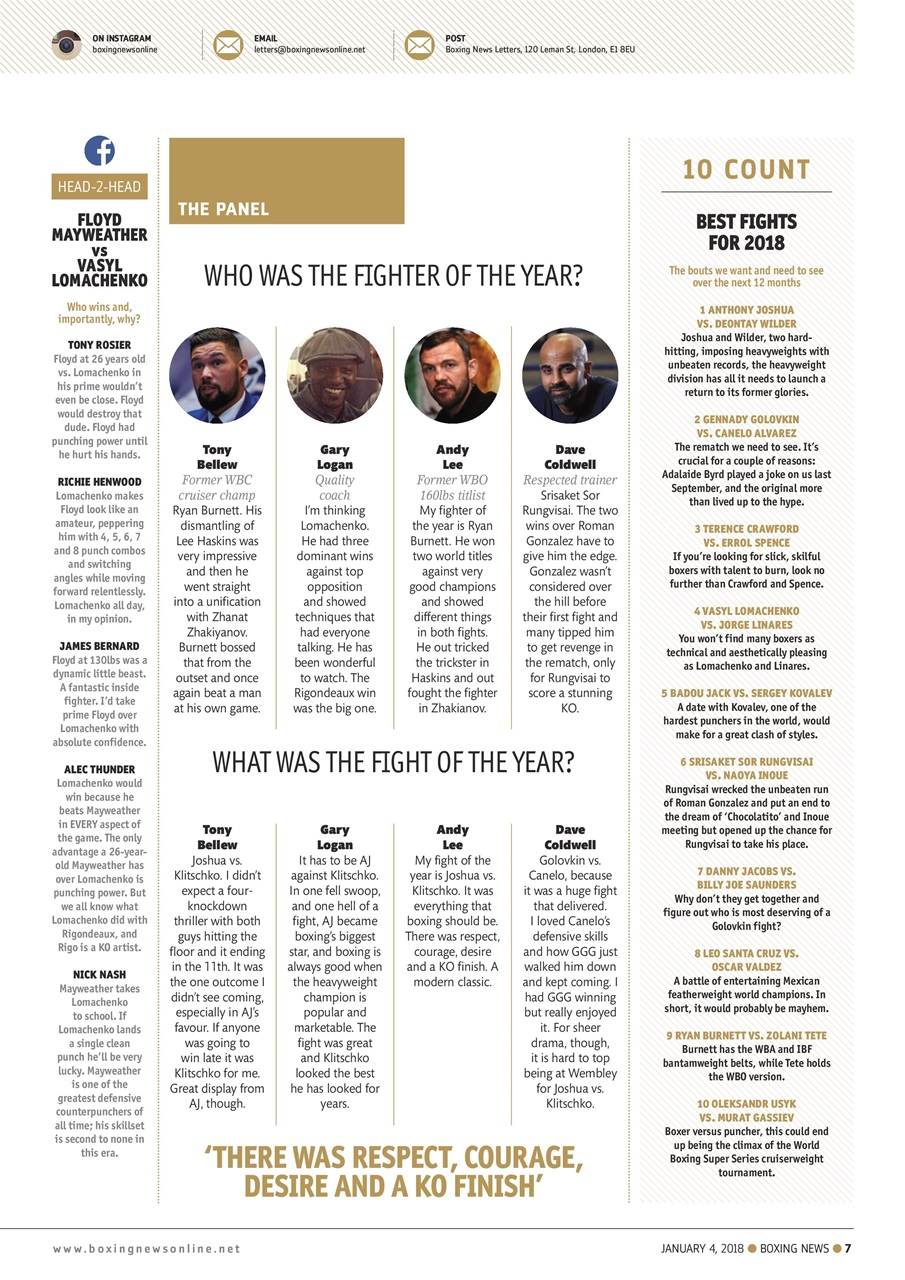 Boxing News Preview Pages
