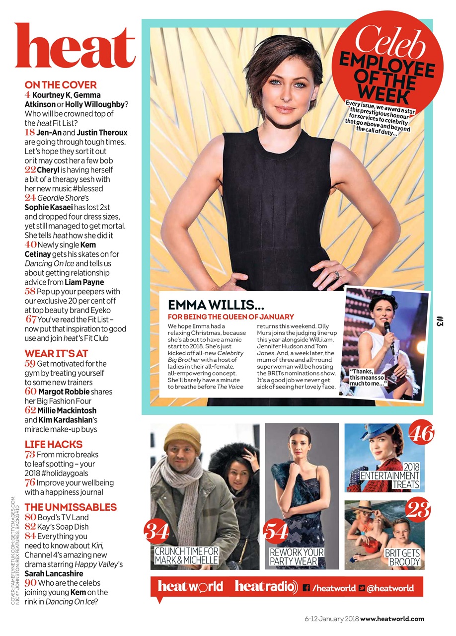 Heat Preview Pages
