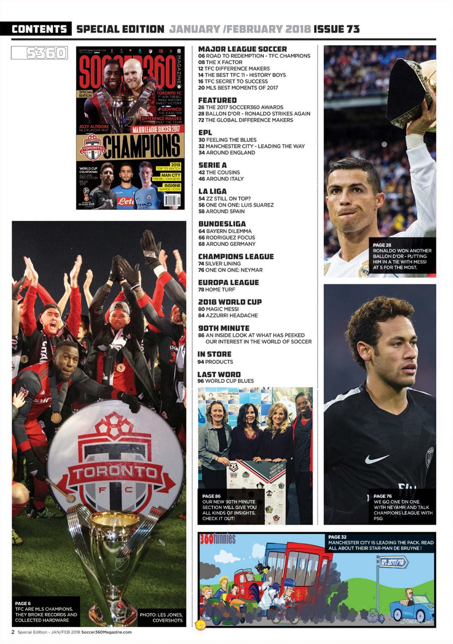 Soccer 360 Preview Pages