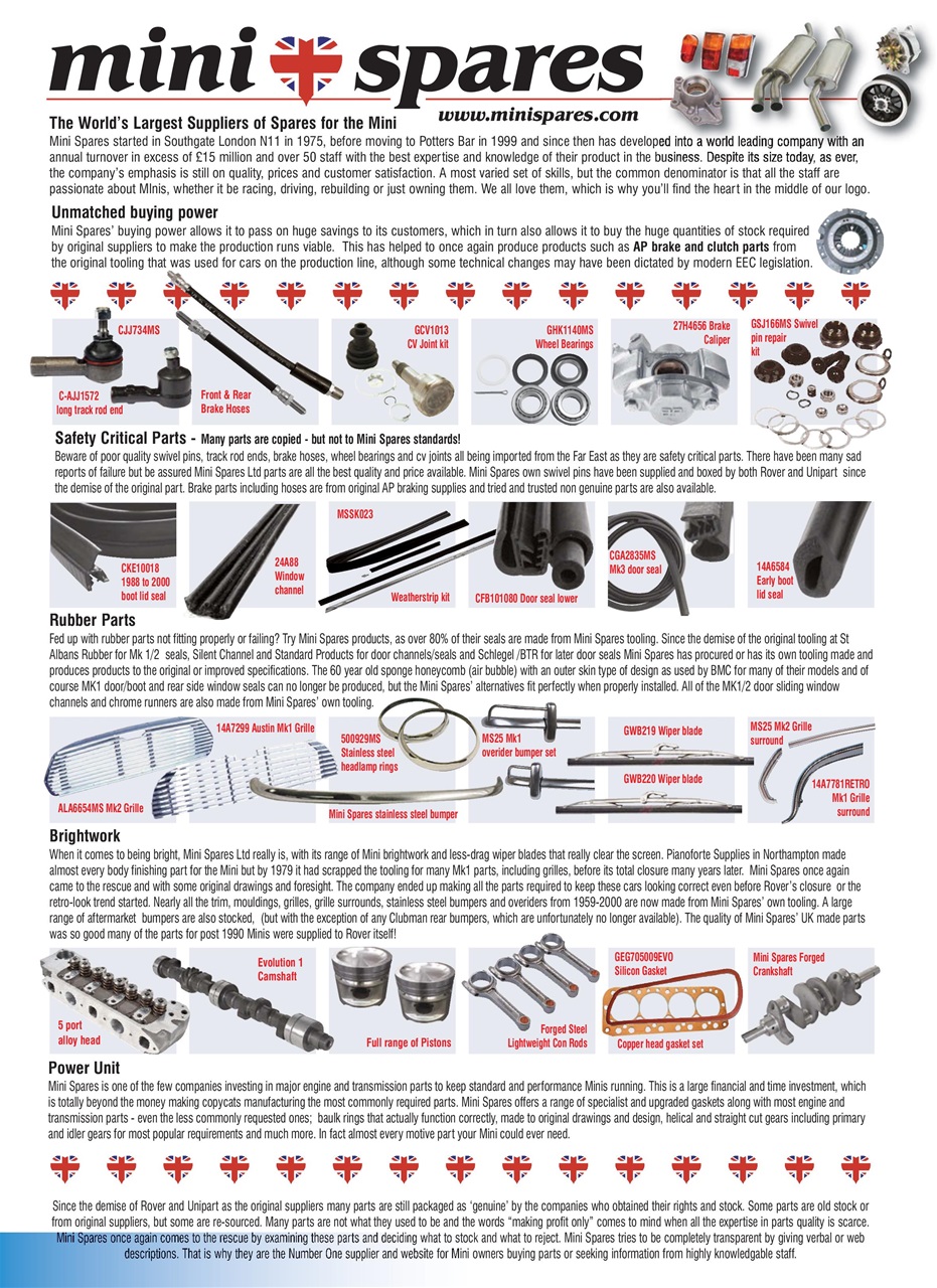 Mini Magazine Preview Pages