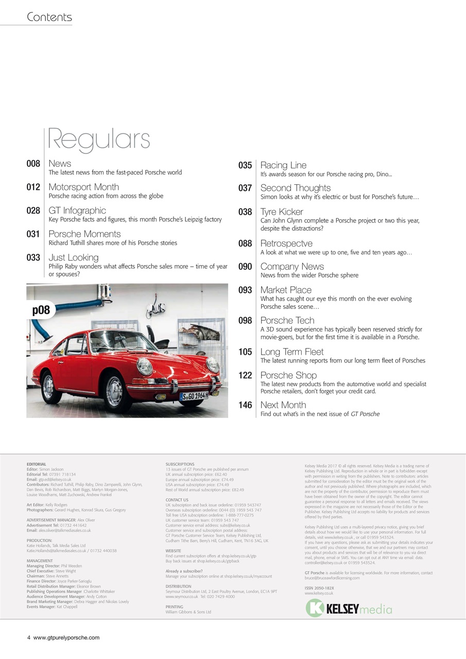 GT Porsche Preview Pages
