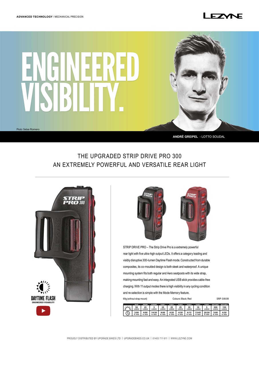 220 Triathlon Magazine Preview Pages