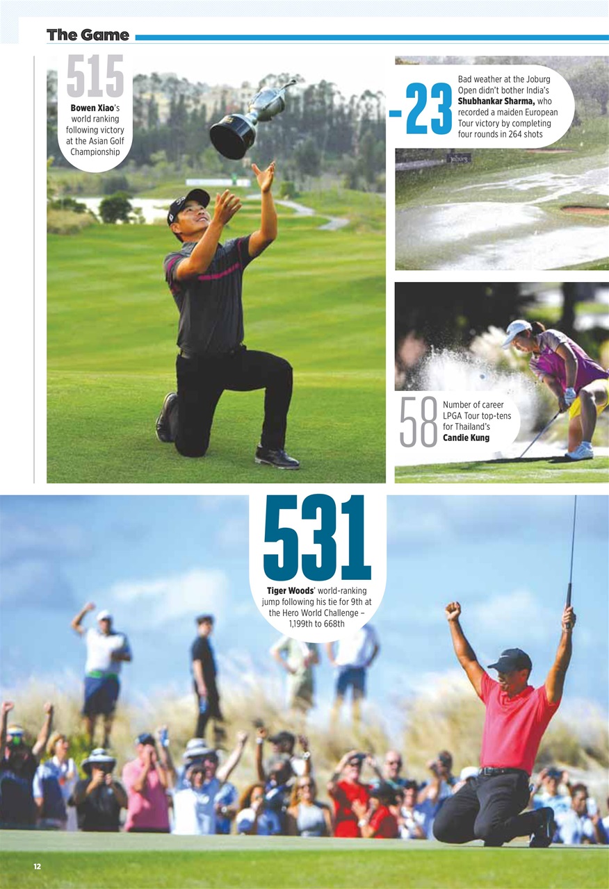 Golf Monthly Preview Pages