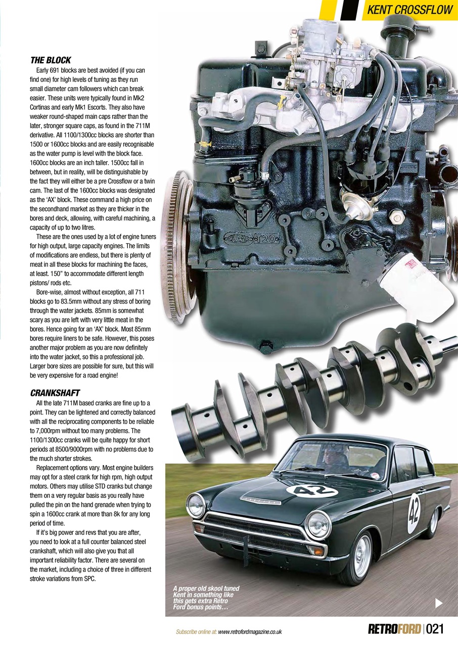 Retro Ford Preview Pages