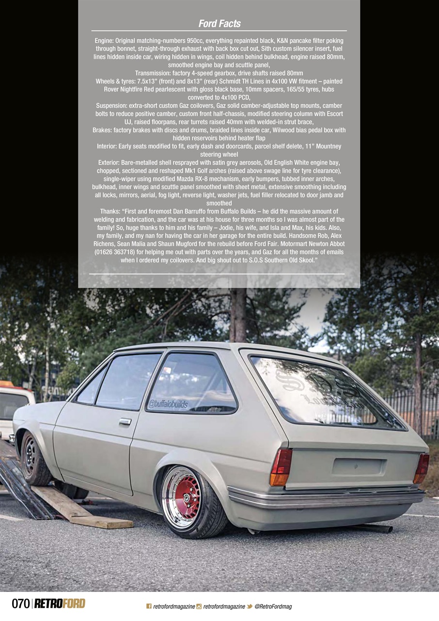 Retro Ford Preview Pages