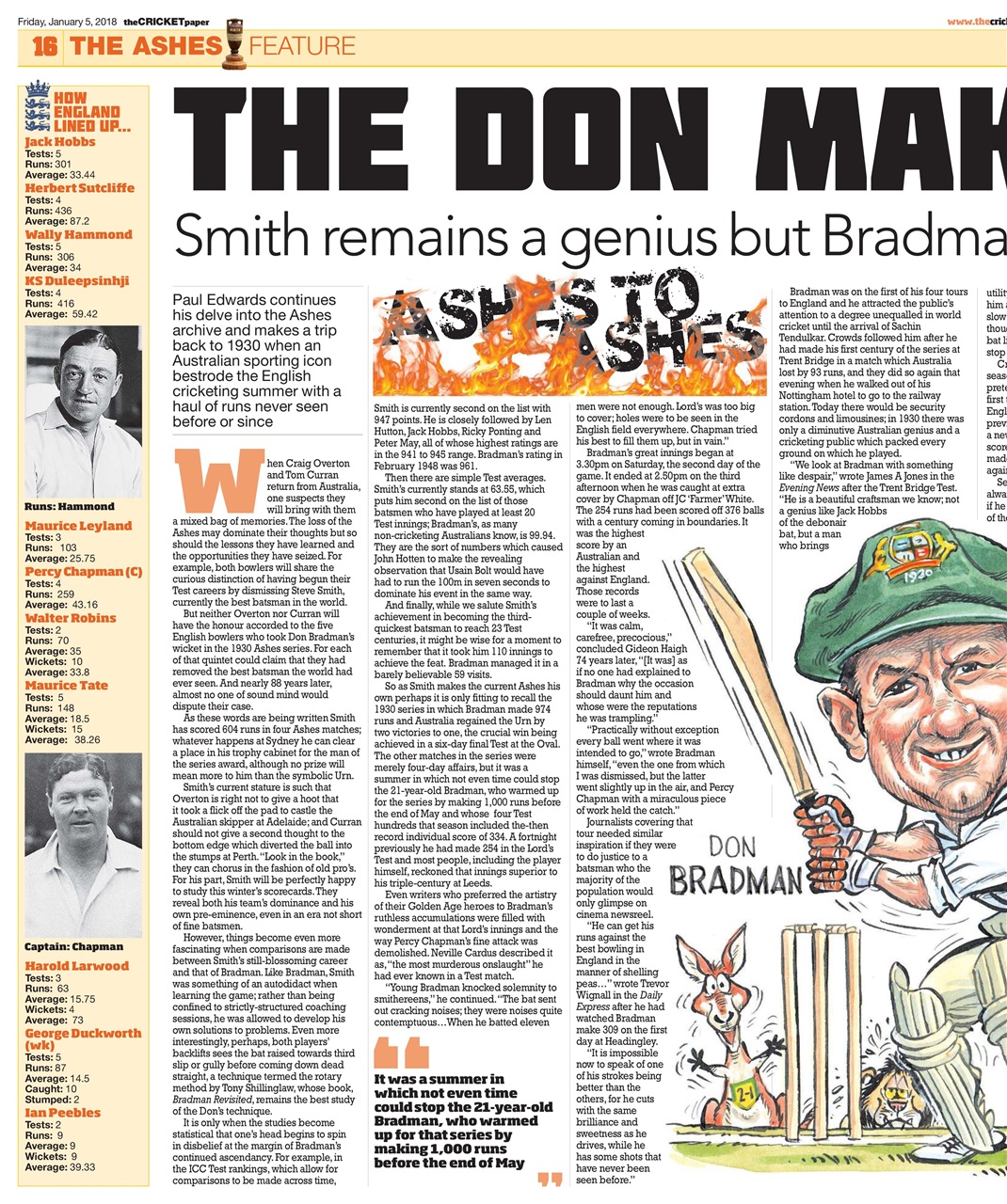 The Cricket Paper Preview Pages