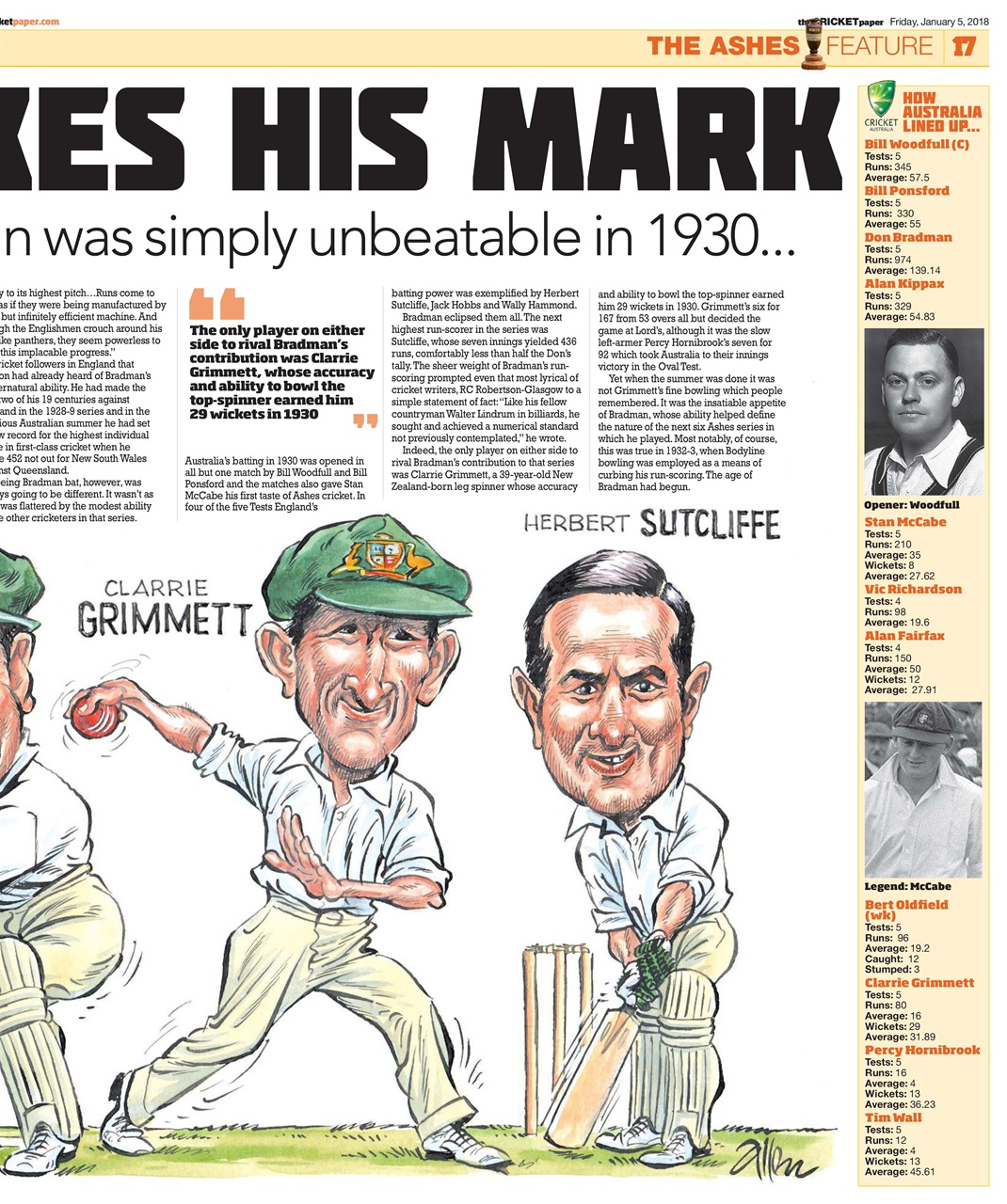 The Cricket Paper Preview Pages