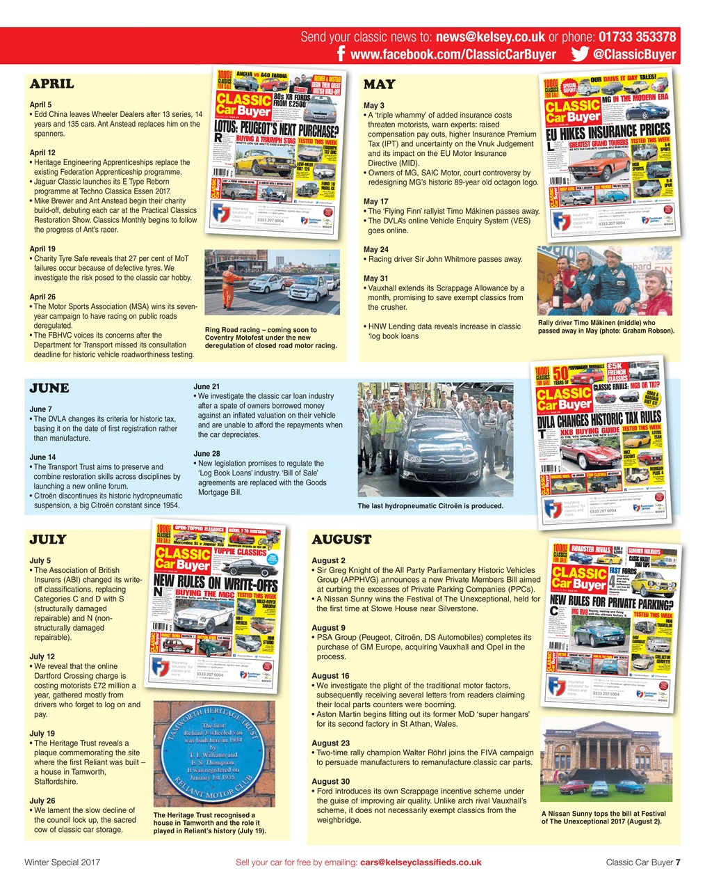 Classic Car Buyer Preview Pages