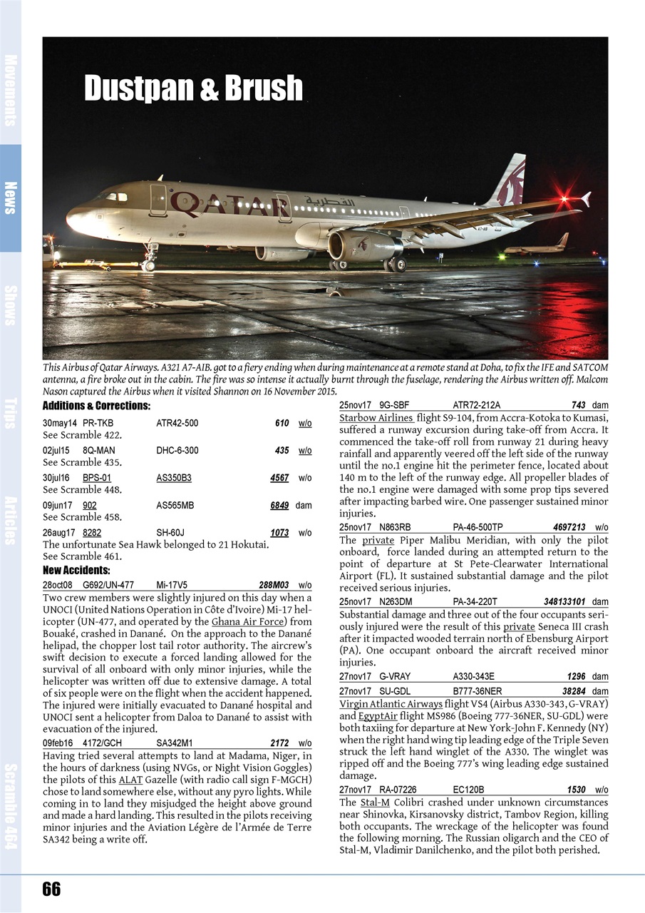 Scramble Magazine Preview Pages