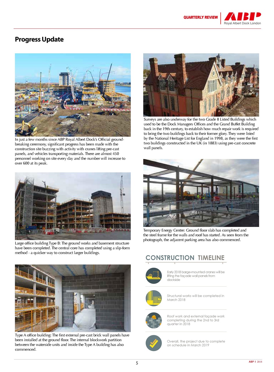 China Report Preview Pages