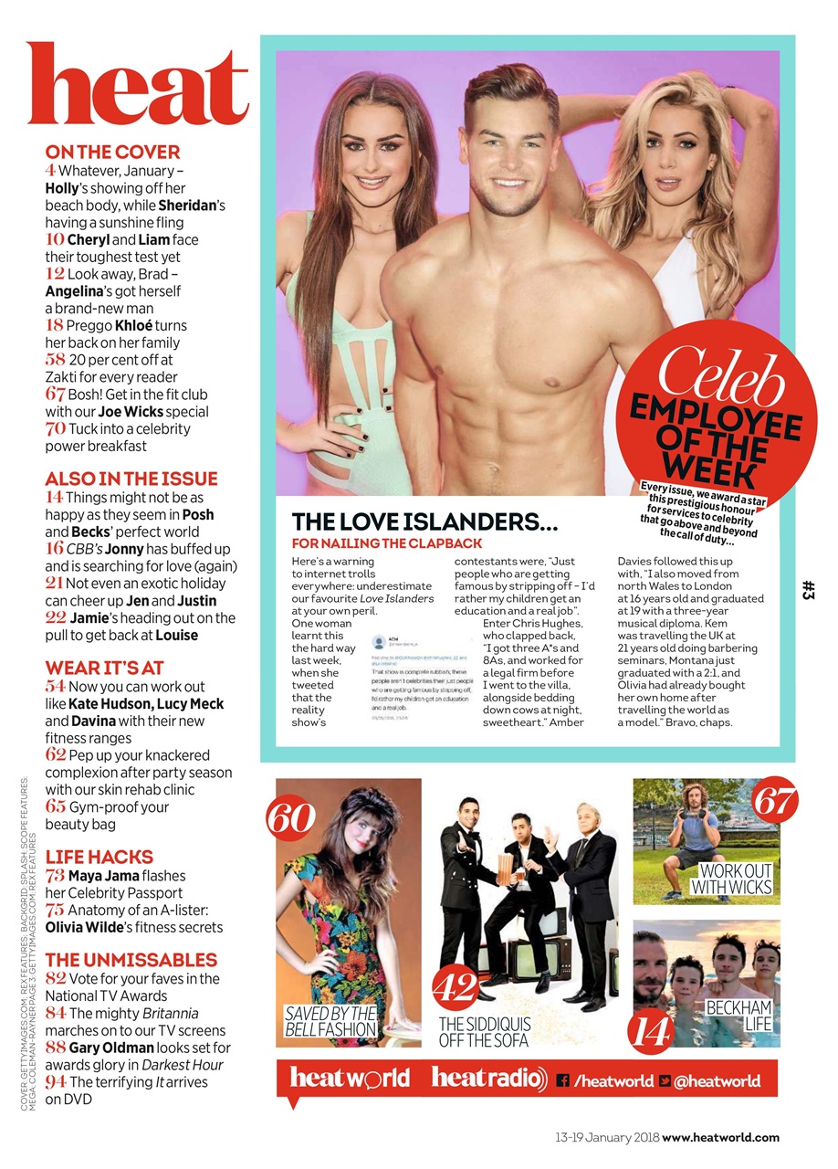 Heat Preview Pages