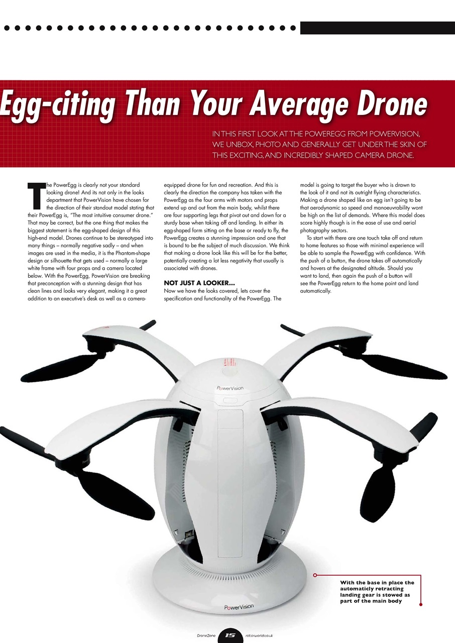 Radio Control DroneZone Preview Pages