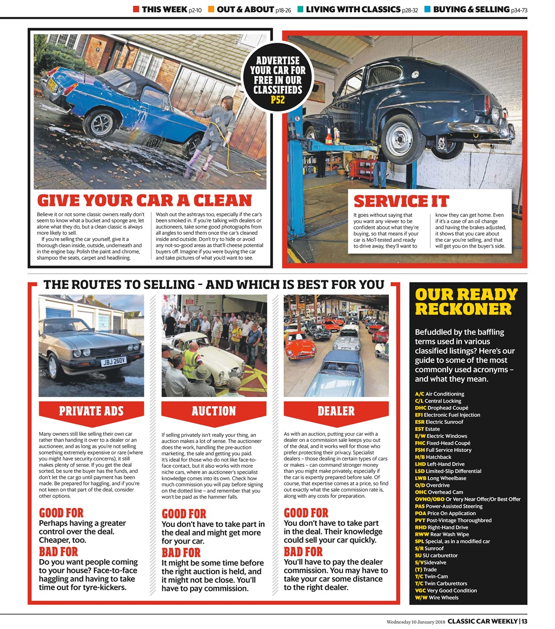 Classic Car Weekly Preview Pages