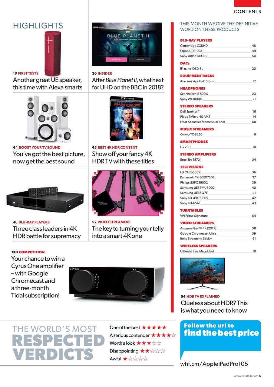 What HiFi Preview Pages
