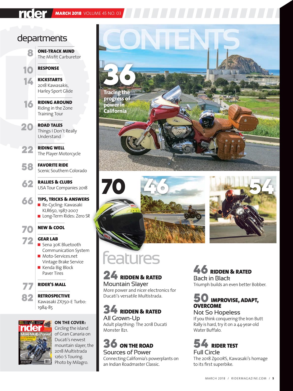 Rider Magazine Preview Pages