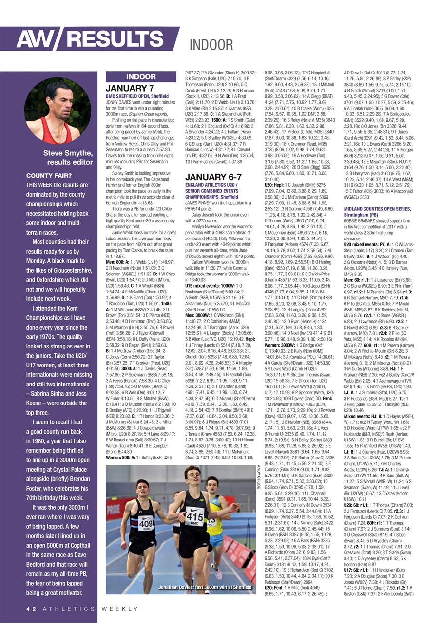 AW – Athletics Weekly Magazine Preview Pages