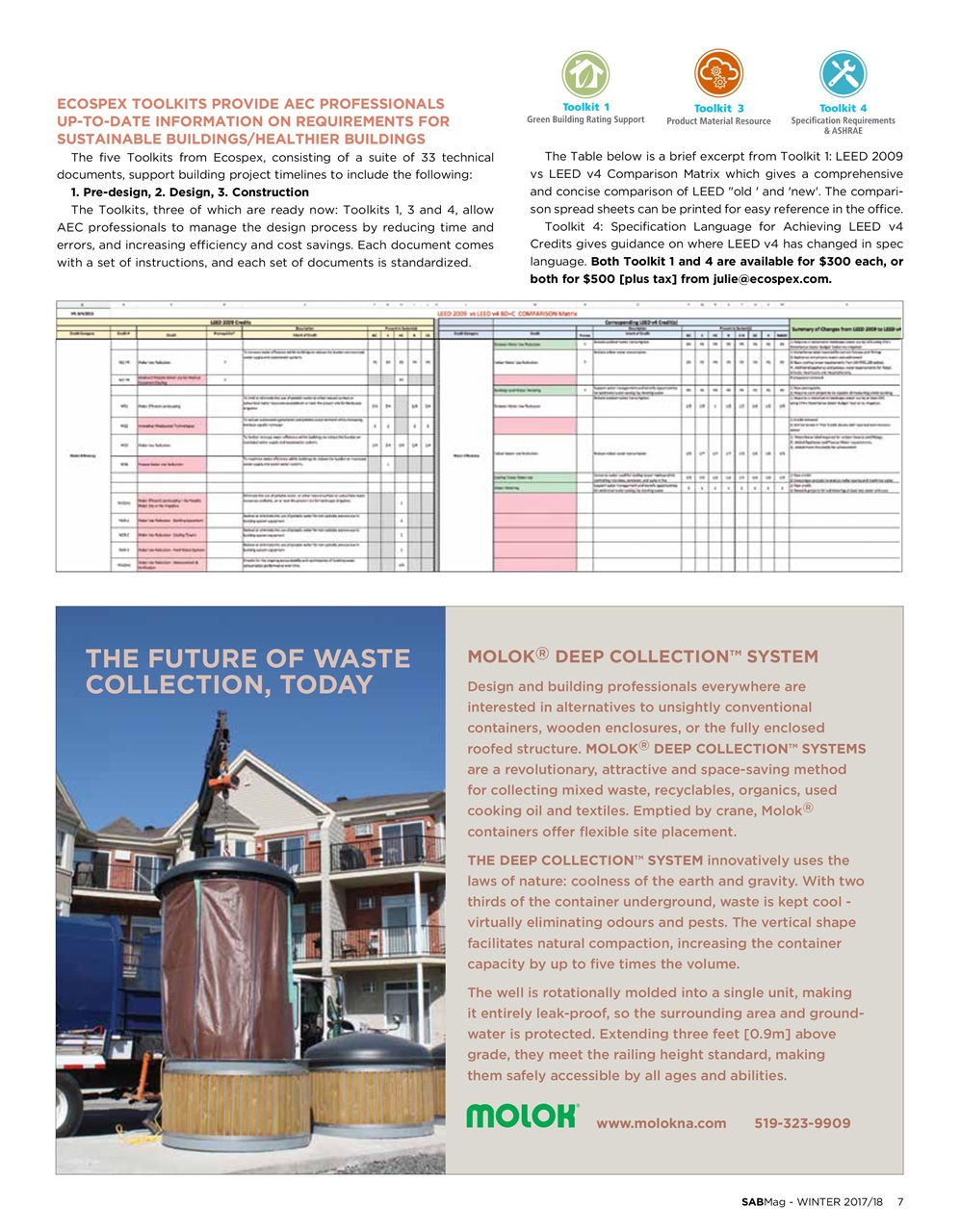 SABMag Preview Pages