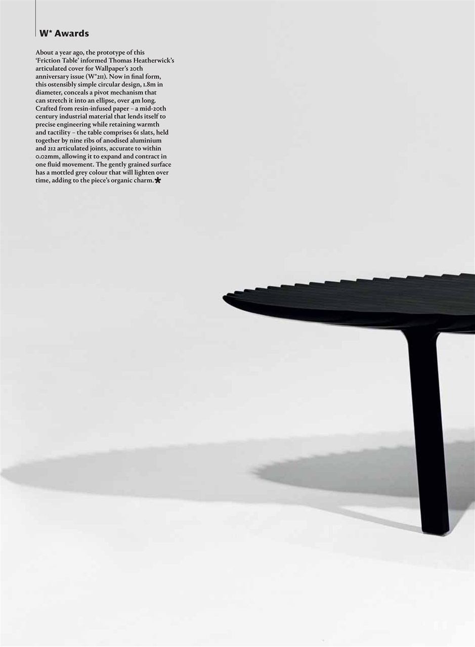 Wallpaper* Preview Pages