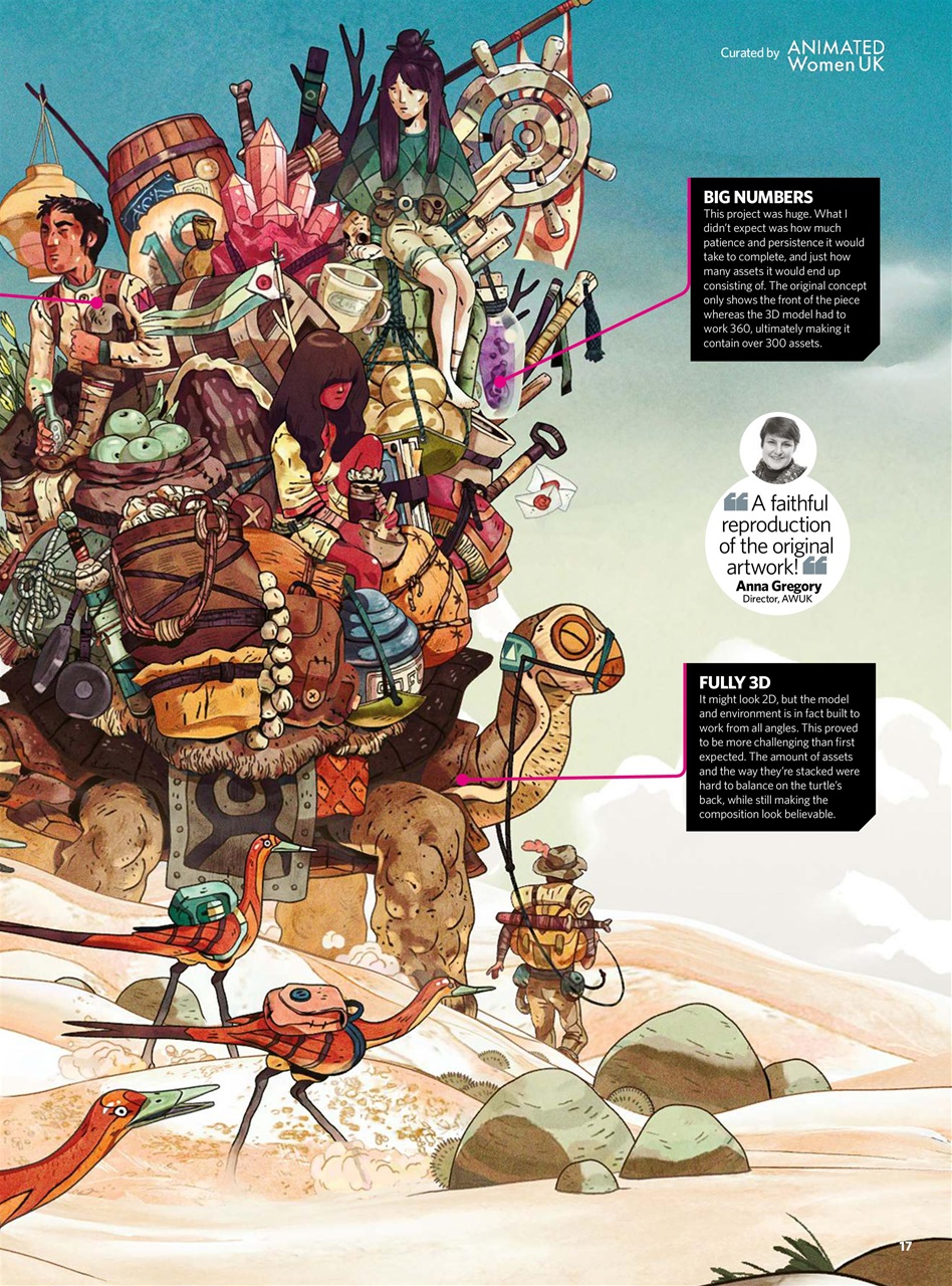 3D Artist Preview Pages