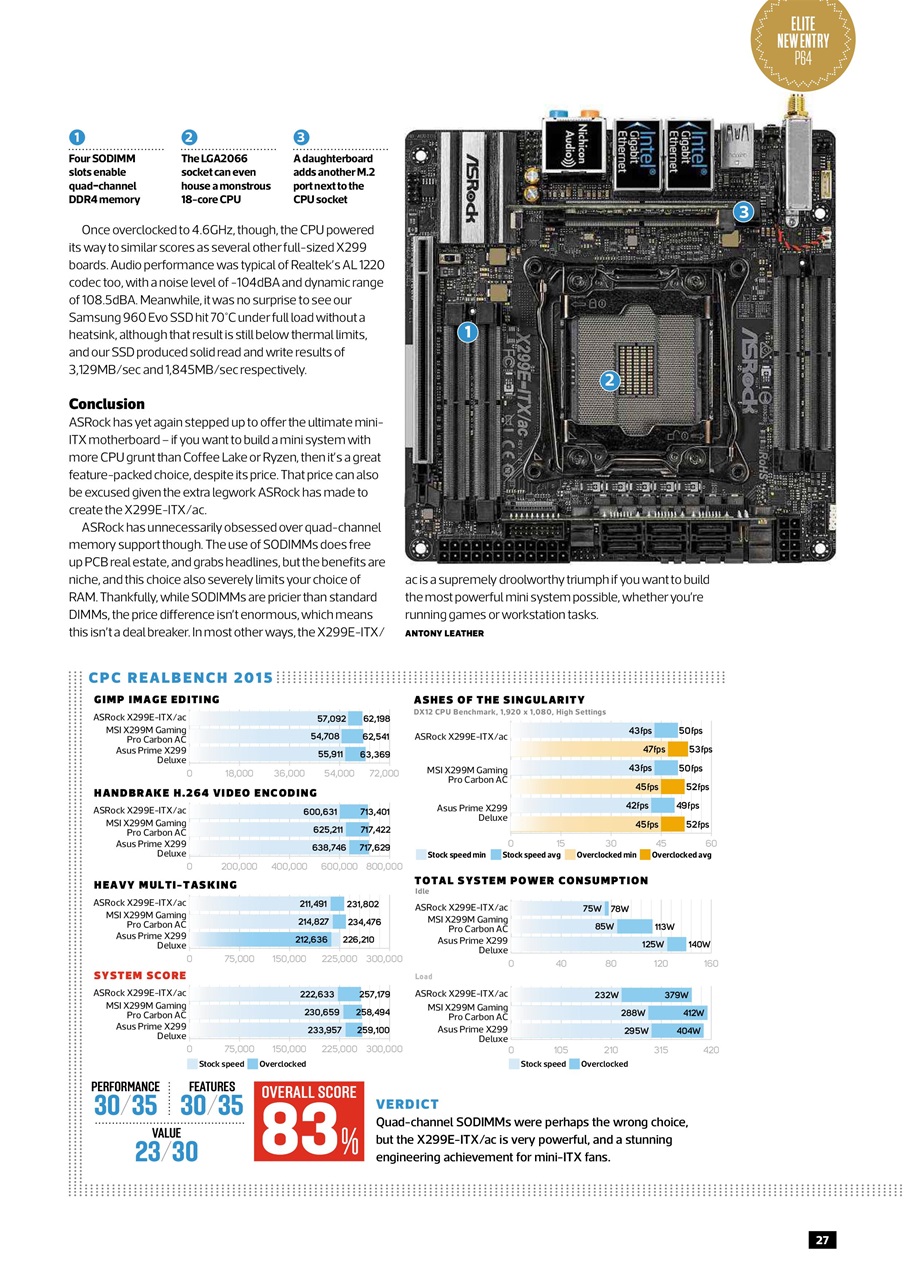 Custom PC UK Preview Pages