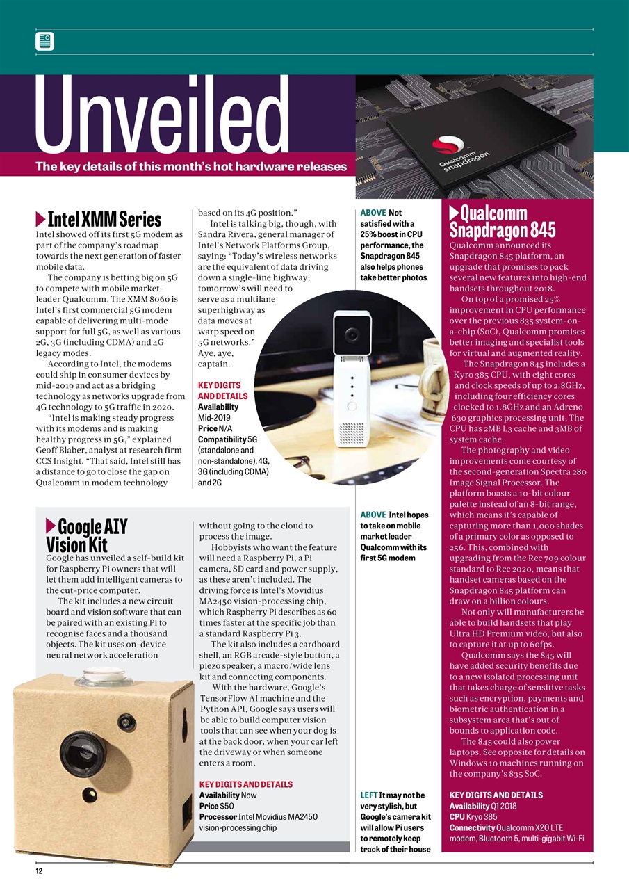 PC Pro Preview Pages