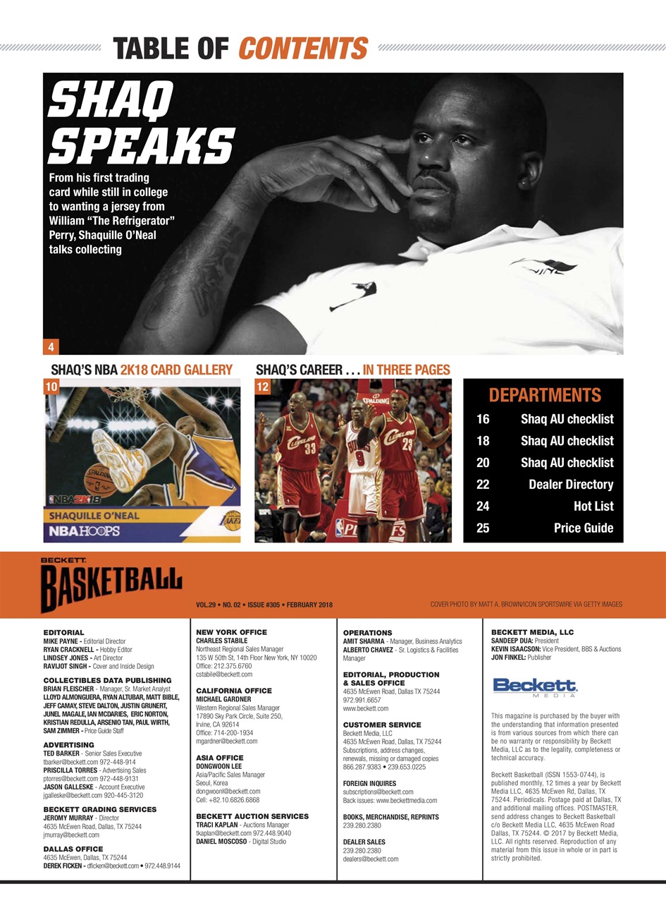 Beckett Basketball Magazine Preview Pages