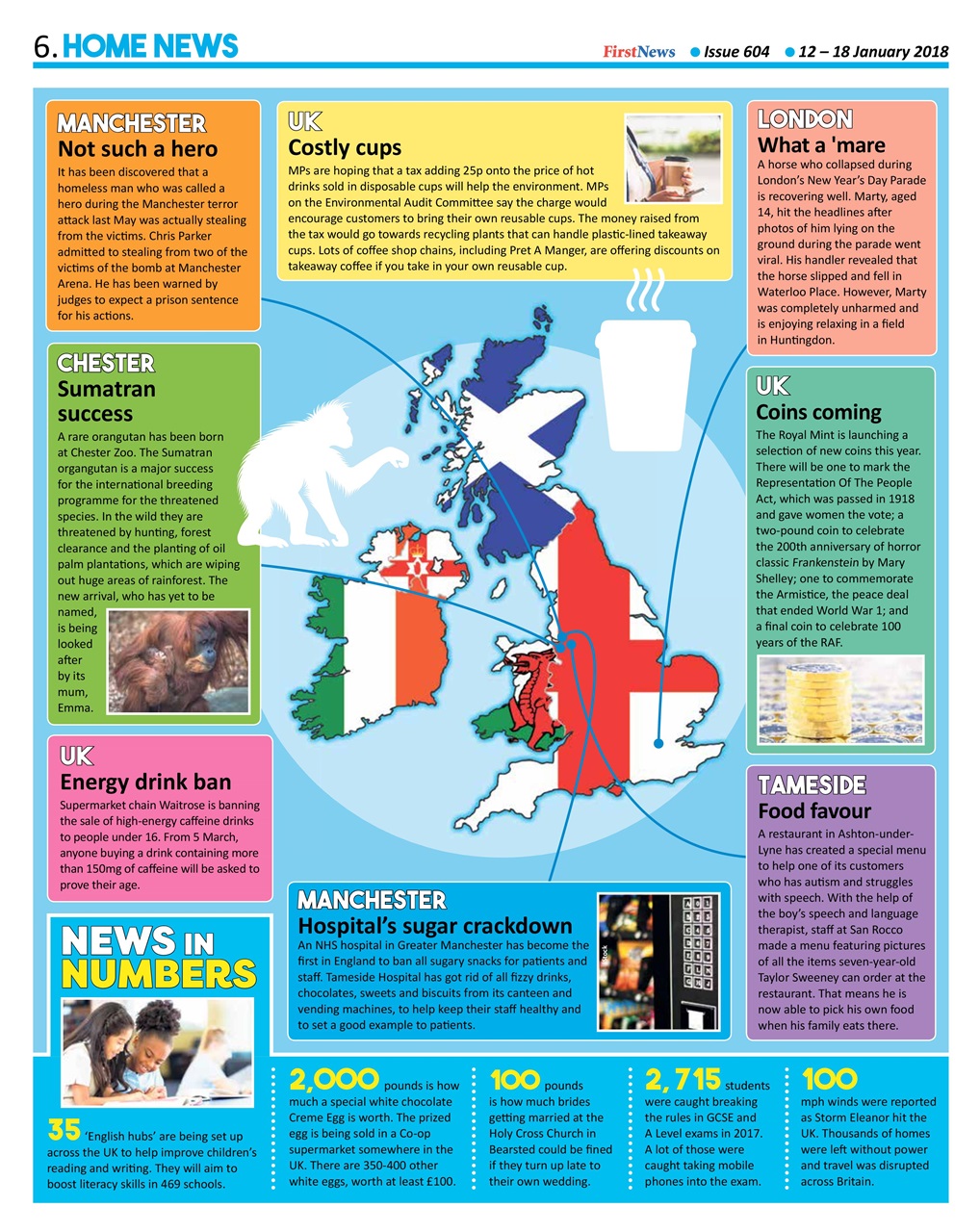 First News Preview Pages
