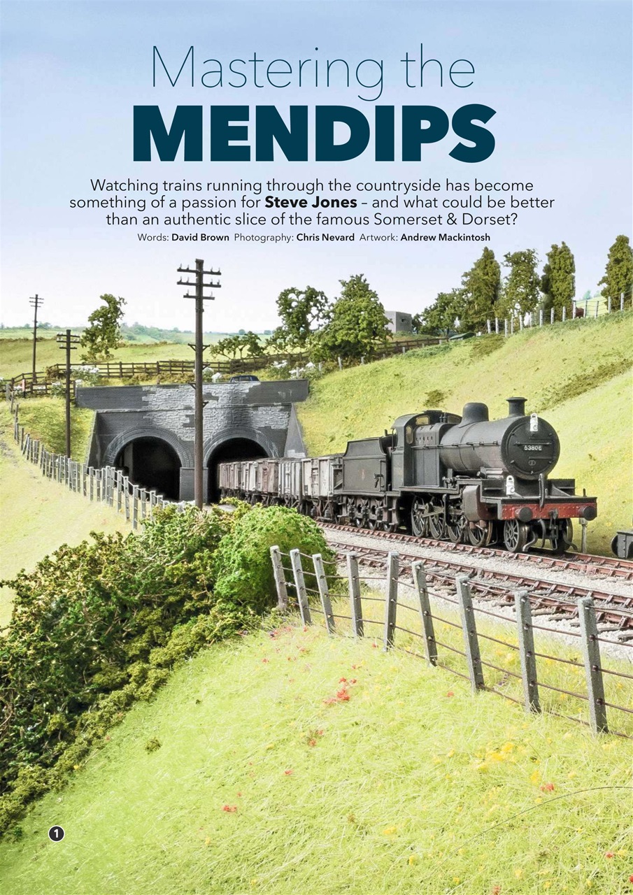 Model Rail Preview Pages