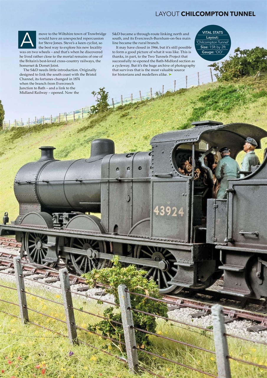Model Rail Preview Pages