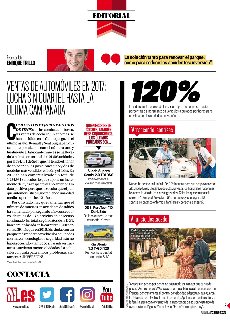 Auto Bild Preview Pages