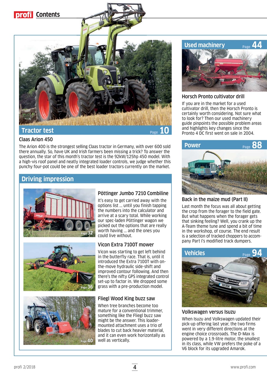 Profi International Preview Pages