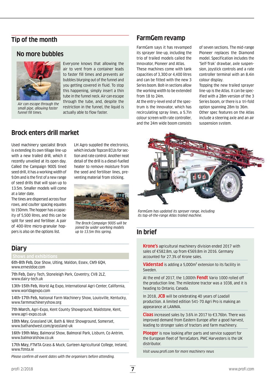 Profi International Preview Pages