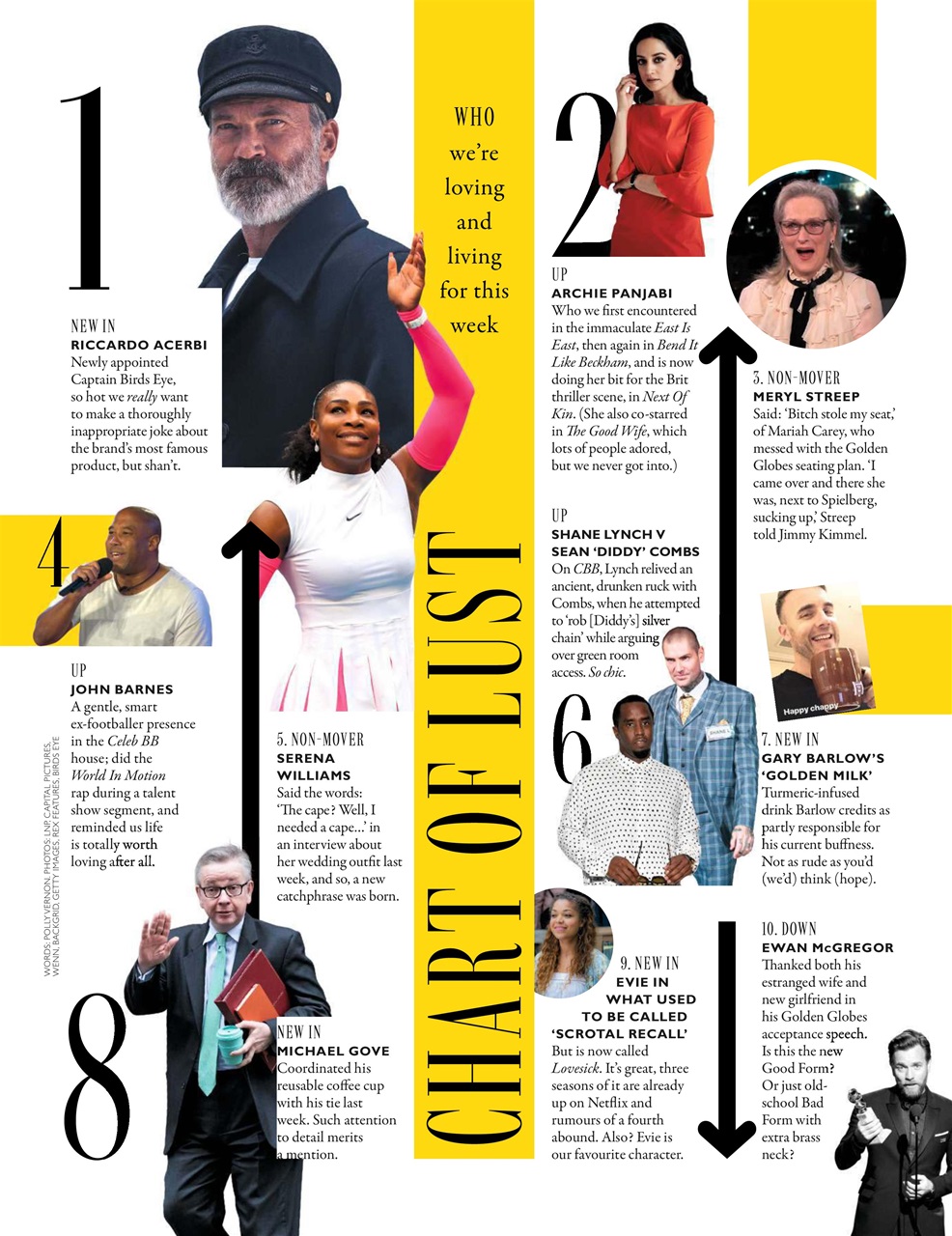 Grazia Preview Pages