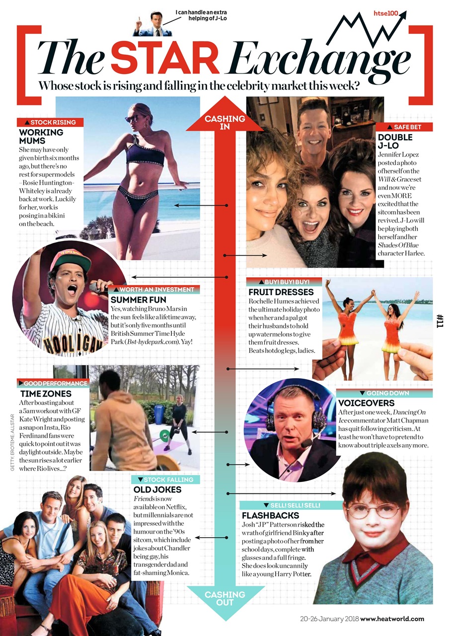 Heat Preview Pages