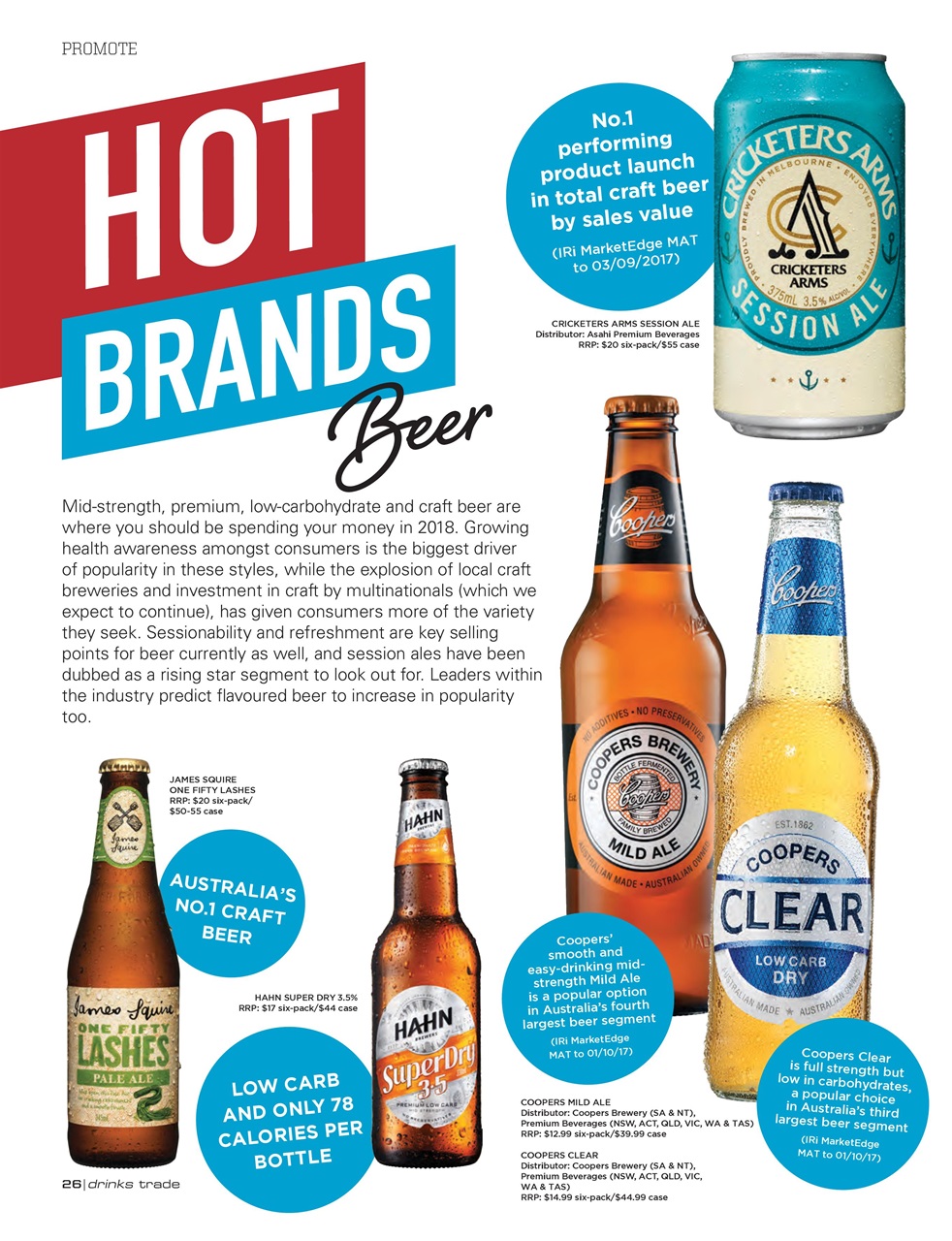 Drinks Trade Preview Pages