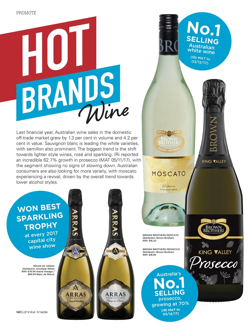 Drinks Trade Preview Pages