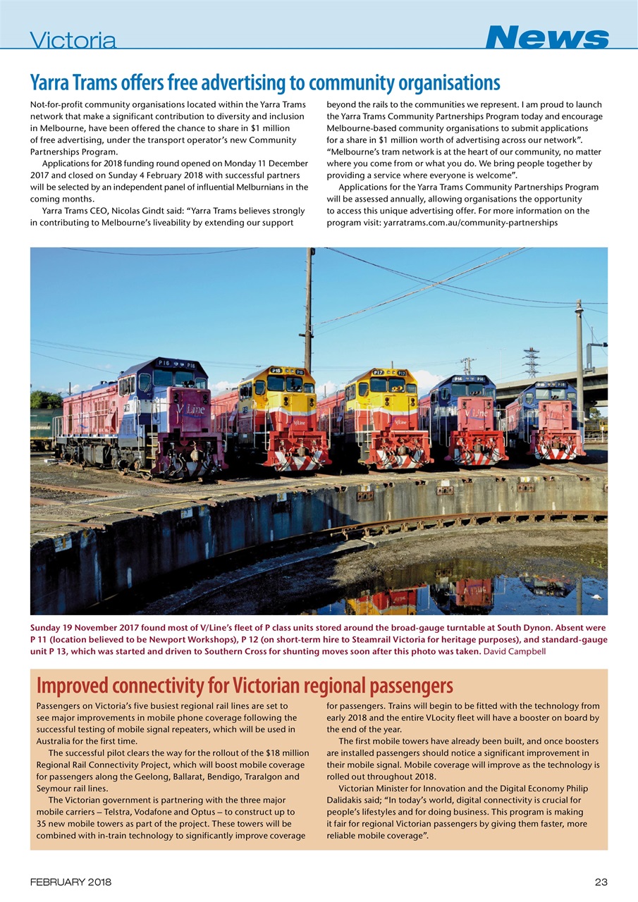 Railway Digest Preview Pages