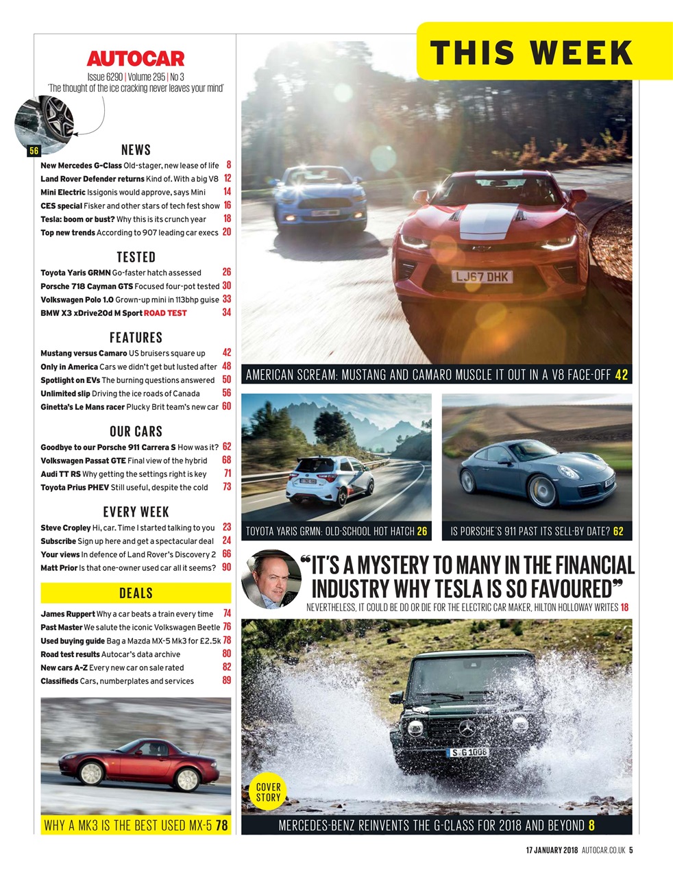 Autocar Preview Pages