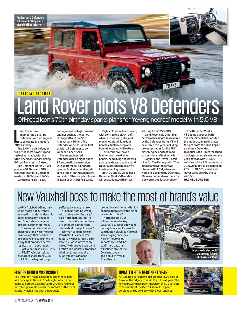 Autocar Preview Pages