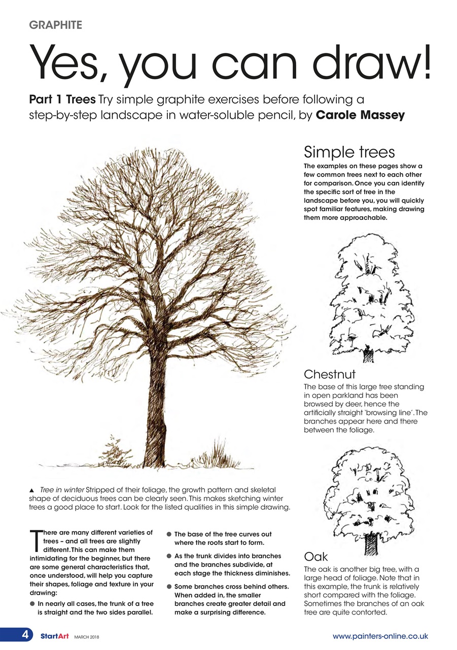 Start Art Preview Pages